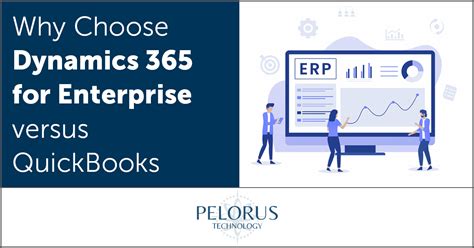 Why Choose Dynamics Finance For Enterprise Versus Quickbooks Erp