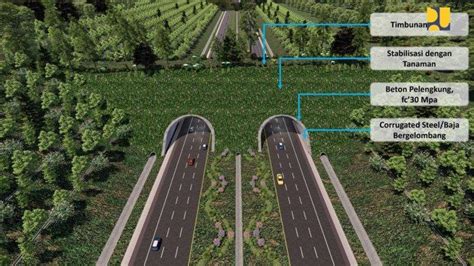 Mengintip Progres Pembangunan Terowongan Satwa Di Jalan Tol Akses Ibu