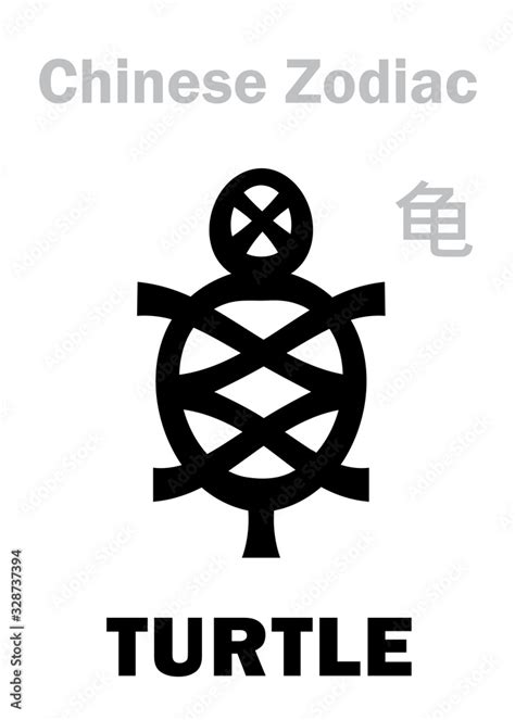 Astrology Alphabet: TURTLE / TORTOISE [龟] sign of Chinese Zodiac. Also ...