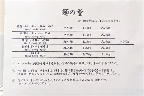 北浦和のらーめん「旋 つむじ 」至高の濃厚鶏白湯スープともちもち麺 （浦和シティネット）