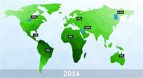 Os 15 prédios mais altos do mundo em 2018 e os mais altos do futuro