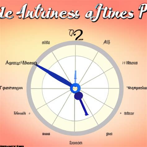 Exploring the Time Philippines: Understanding the Time Zones ...