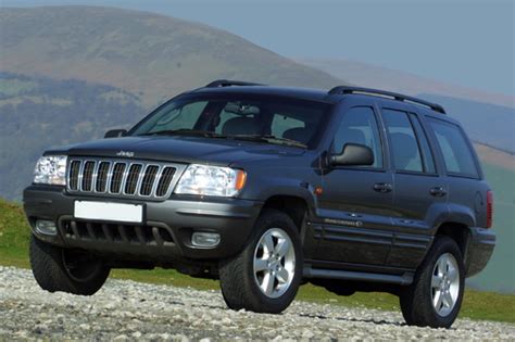 Jeep Grand Cherokee Service Repair Manual