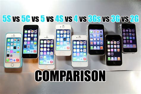 Iphone 5s Vs 5c Vs 5 Vs 4s Vs 4 Vs 3gs Vs 3g Vs 2g Speed Comparison Test Iphone Comparison