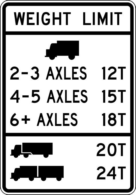Weight Limit Specialized Hauling Vehicles Sign - Save 10% Online