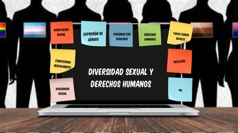 Diversidad Sexual Y Derechos Humanos By Noe Figueroa On Prezi