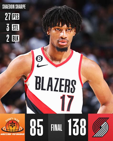 NBA On Twitter Shaedon Sharpe Led The Trailblazers To The Win