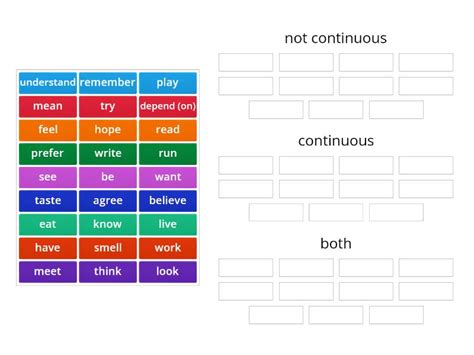 Stative Non Stative Verbs Group Sort