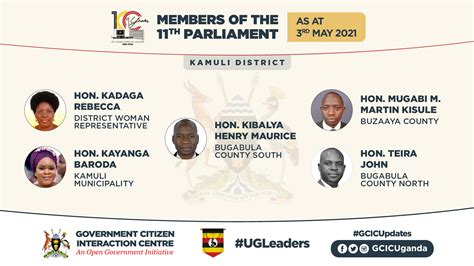 Elected Members of Parliament as at 3rd May 2021 – GCIC Uganda