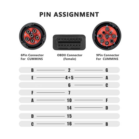 Pin Obd Connector Pinout Offer Discounts Americanprime Br