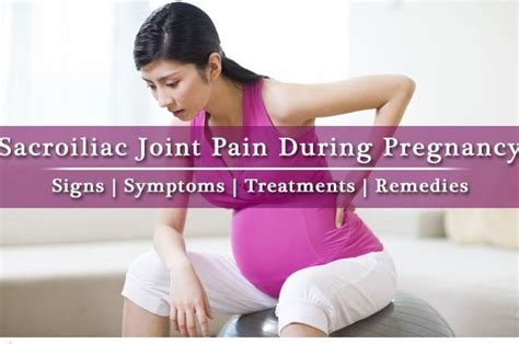 SI Joint Pain pregnancy | FabMoms