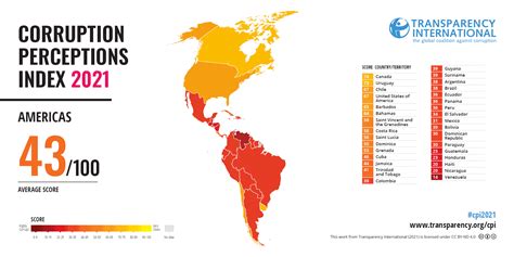 2021 Corruption Perceptions Index Explore The