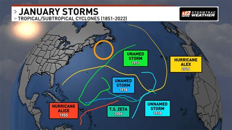 Subtropical Storm Formed In January First Storm Of The 2023 Atlantic