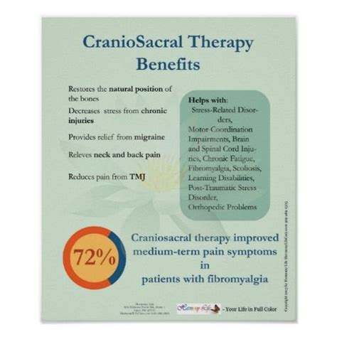 Craniosacral Therapy Benefits Poster | Zazzle | Craniosacral therapy ...