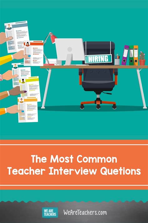 The Most Common Teacher Interview Questions - WeAreTeacehrs