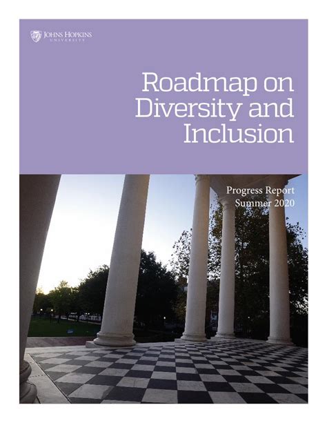 Pdf Roadmap On Diversity And Inclusion Dokumen Tips