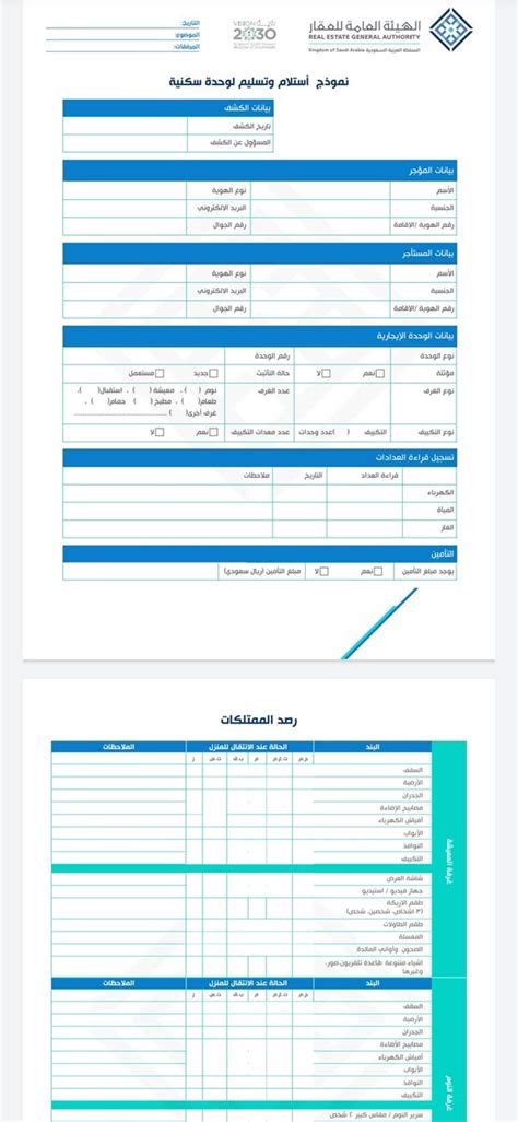 العبودي بن عبدالله on Twitter فضلها إذا مشغول 3 عقود إليكترونية