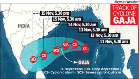 Chennai Weather Cyclone Gaja Spares Chennai But Presence Of Cyclone