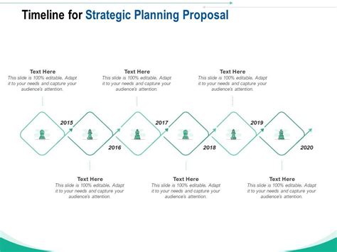 Timeline For Strategic Planning Proposal Ppt Powerpoint Presentation