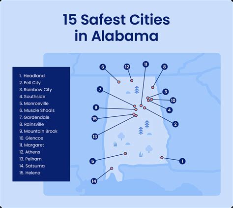 15 Safest Cities In Alabama [2023 Data]