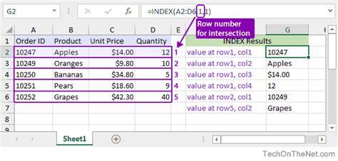 Ms Excel How To Use The Index Function Ws