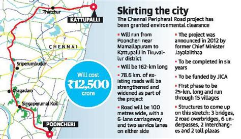 Chennai Inner Bypass Outer Peripheral Ring Elevated And Expressway Road Updates Page