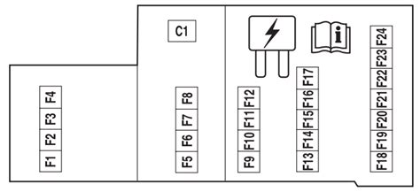 2006 Ford Five Hundred Fuse Box Diagram Startmycar