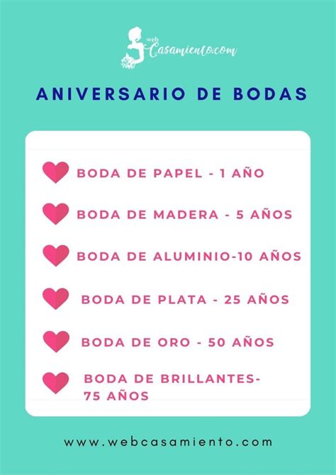 ¿cómo Organizar Una Boda De Plata 14 Ideas Para Inspirarte