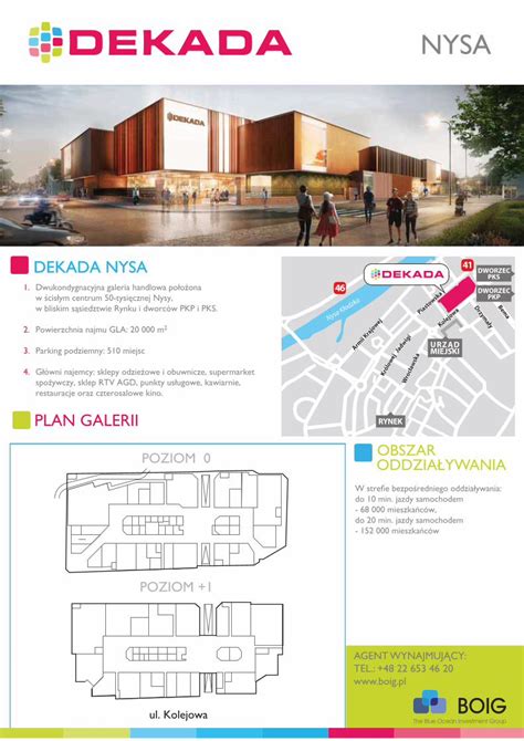 PDF FLAYER Nysa mail Galeria Dekada Myślenice Sieradz PDF