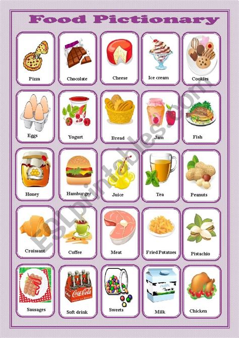 Pictionary Food List