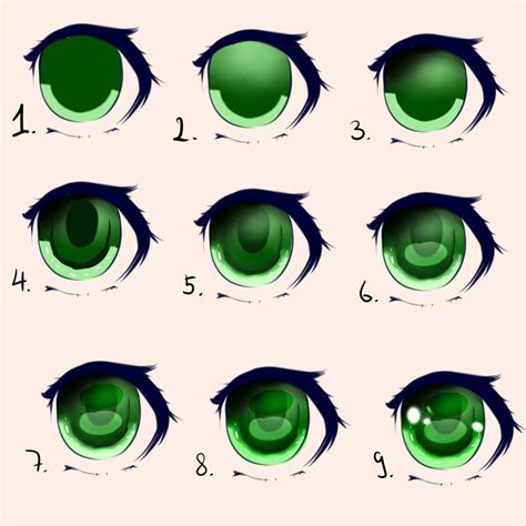 Anime Eye Tutorial By Delynor On Deviantart