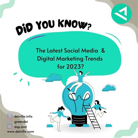 Digital Marketing Trends For 2023 Deiville