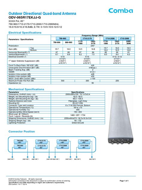 ODV-065R17EKJJ-G_DS_1-0-1.pdf