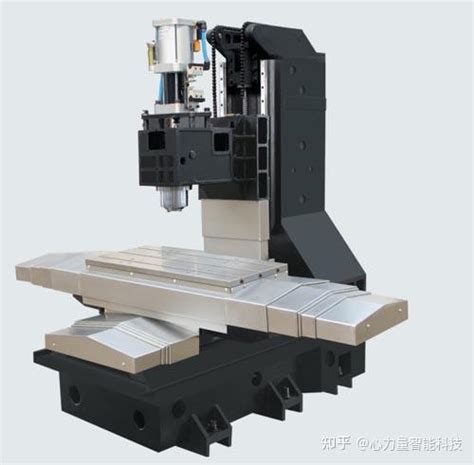 Cnc加工中心的主要结构部件有哪些？ 知乎