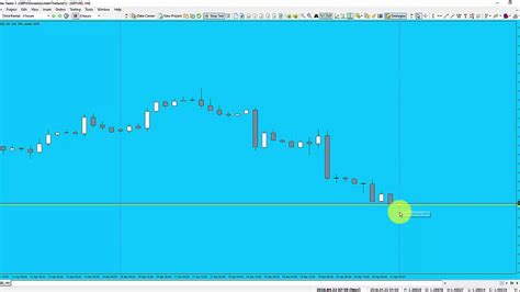 Naked Forex Trading To Capture The Weekly Range YouTube