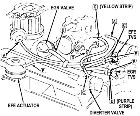 1976 Chevy 350 Vacuum Canister Line Diagram