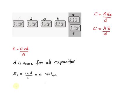 SOLVED Six Parallel Plate Capacitors Of Identical Plate Separation