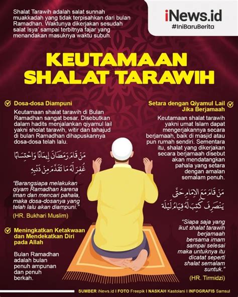 Infografis Keutamaan Sholat Tarawih