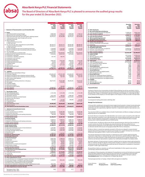 Absa Bank Kenya Plc Absake 2021 Abridged Report