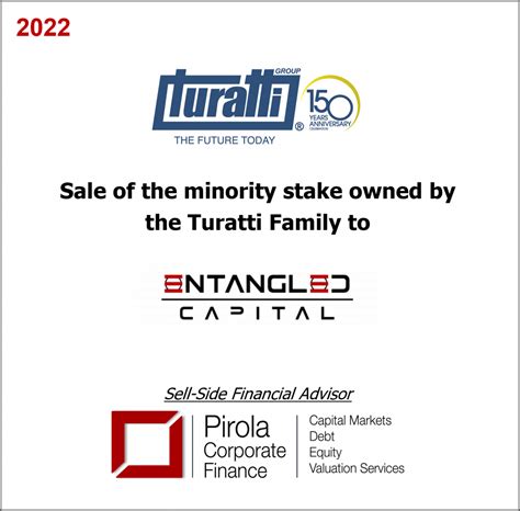 Turatti 2022 Pirola Corporate Finance