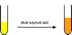 Potassium Dichromate Colour Change