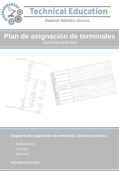 Diagrama De Asignaci N De Terminales Ejercicio Pr Ctico Explicaci N