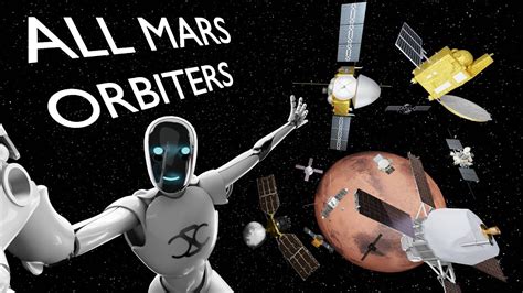 Every Mars Orbiter - A Comparison - YouTube