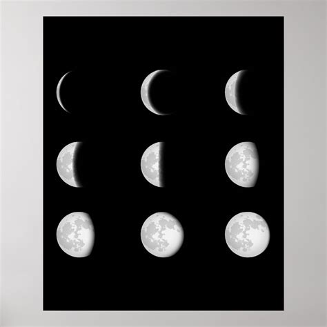 MOON PHASES SPACE POSTER | Zazzle