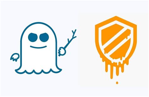 Meltdown And Spectre Cpu Flaws Protect Your Mac And Ios Devices Macworld