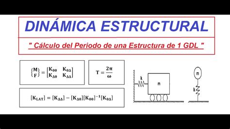 C Lculo Del Periodo De Una Estructura P C Lculo De La Masa