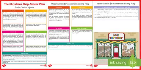 ROI Christmas Shop Aistear Planning Template Teacher Made