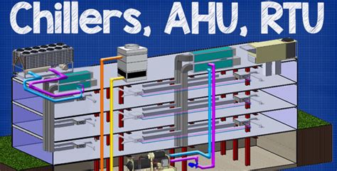 Ahu Circuit Diagram