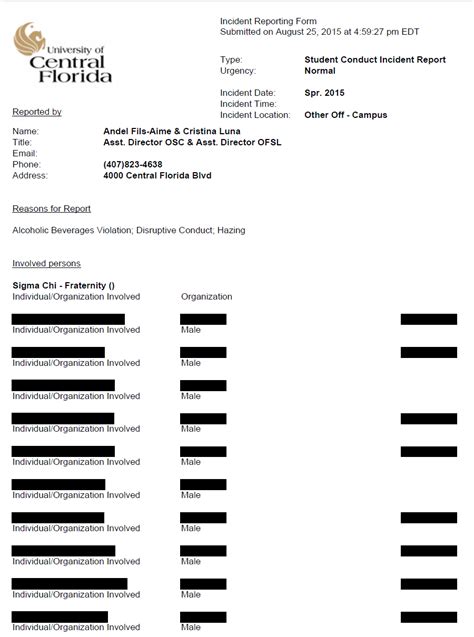 Ucf Accuses Sigma Chi Fraternity Of Hazing Alcohol Misconduct — Page