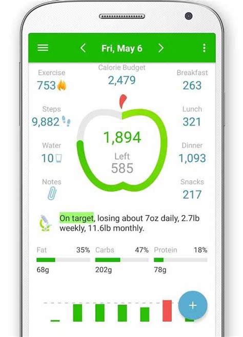 Five Calorie-Counting Apps to Help You Achieve Your Goals - Beyond Type 2